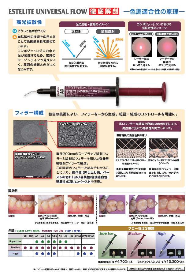 エステライトユニバーサルフロー 新規導入キャンペーン