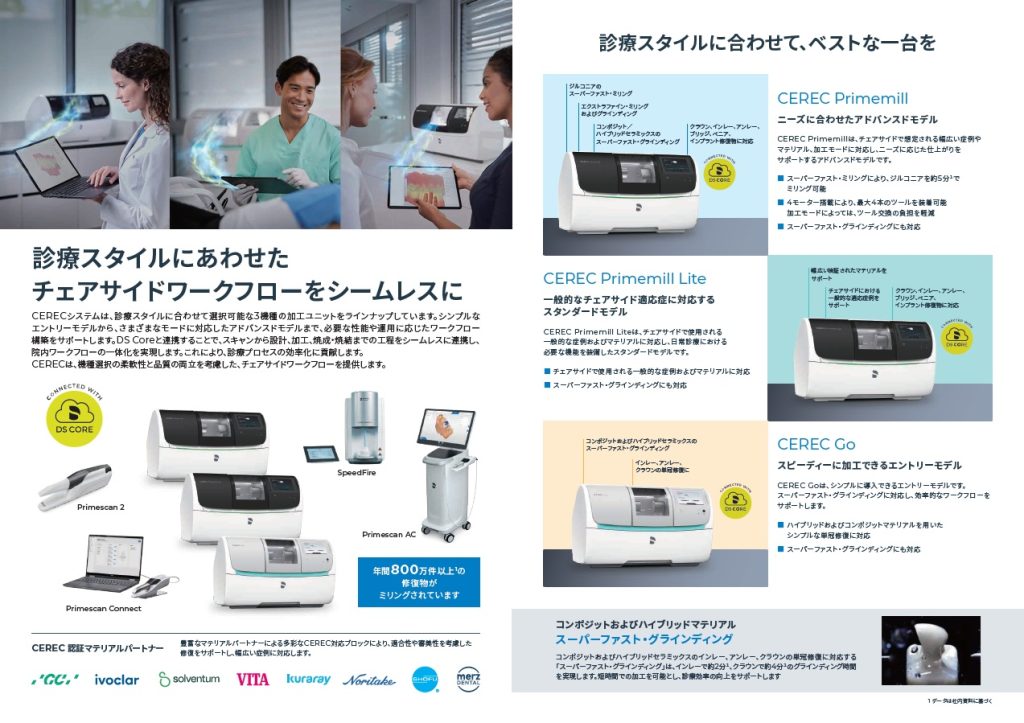CEREC システム
